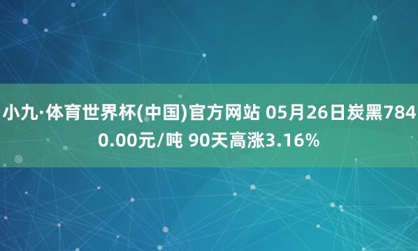 小九·体育世界杯(中国)官方网站 05月26日炭黑7840.00元/吨 90天高涨3.16%