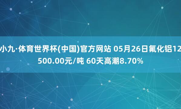 小九·体育世界杯(中国)官方网站 05月26日氟化铝12500.00元/吨 60天高潮8.70%